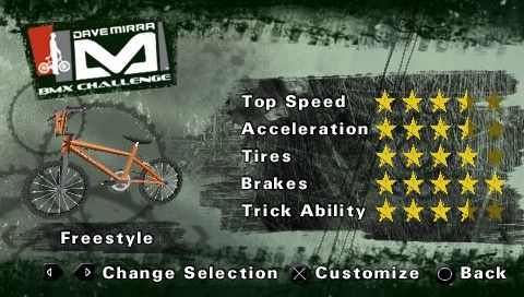 Dave Mirra BMX Challenge screenshot 5 for Wii
